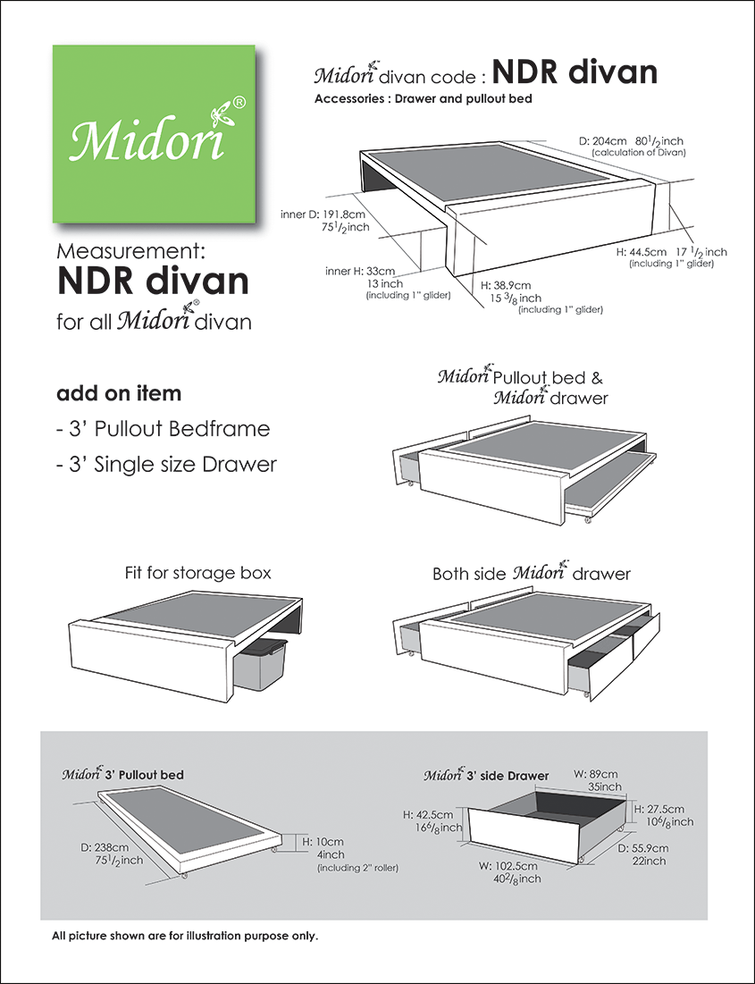 Midori Furnishing & Bedding - Divan NDR Measurement